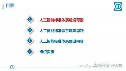 AI人工智能软件下载安装，全面指南  第1张