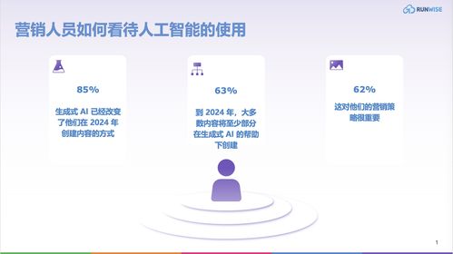 AI人工智能，官方下载指南与应用前景  第1张