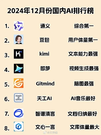 2024年科技资讯App推荐排行榜，探索科技前沿的最佳伴侣  第1张