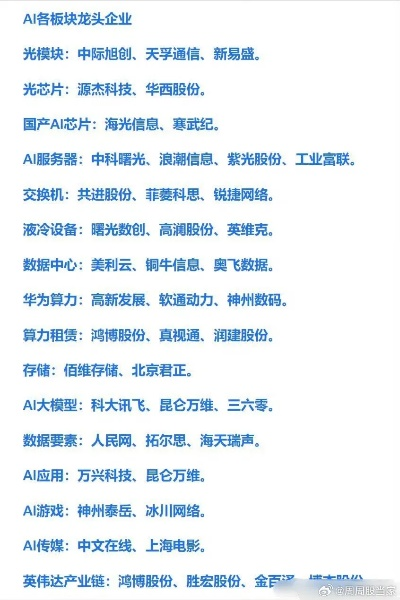 人工智能龙头股票前十强企业，科技巨头引领未来  第1张