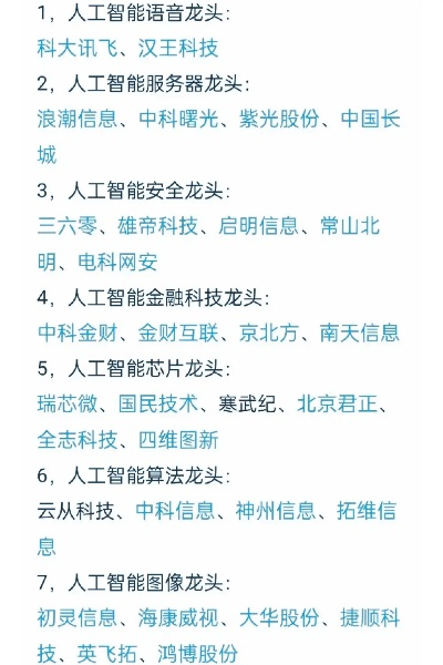 人工智能领域，探索龙头股票前十强公司  第1张