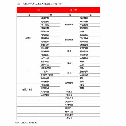 科技英语综合教程朱倩版课后答案解析与学习策略